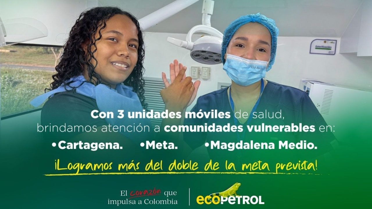 Ecopetrol