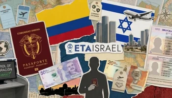 Colombianos podrán viajar a Israel sin visa, pero deberán cumplir un nuevo requisito obligatorio: la ETA-IL