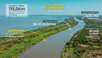 El futuro del Canal del Dique: una solución para las inundaciones en Bolívar y Atlántico