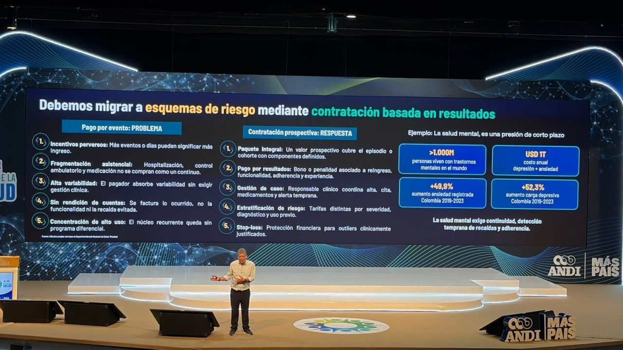 FORO SALUD ANDI