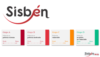 Personas con Sisbén 1 y 2 podrán sacar el pasaporte de forma gratuita en octubre