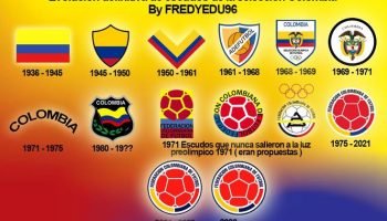 En fotos: Así ha evolucionado el escudo de la Selección Colombia a través del tiempo.