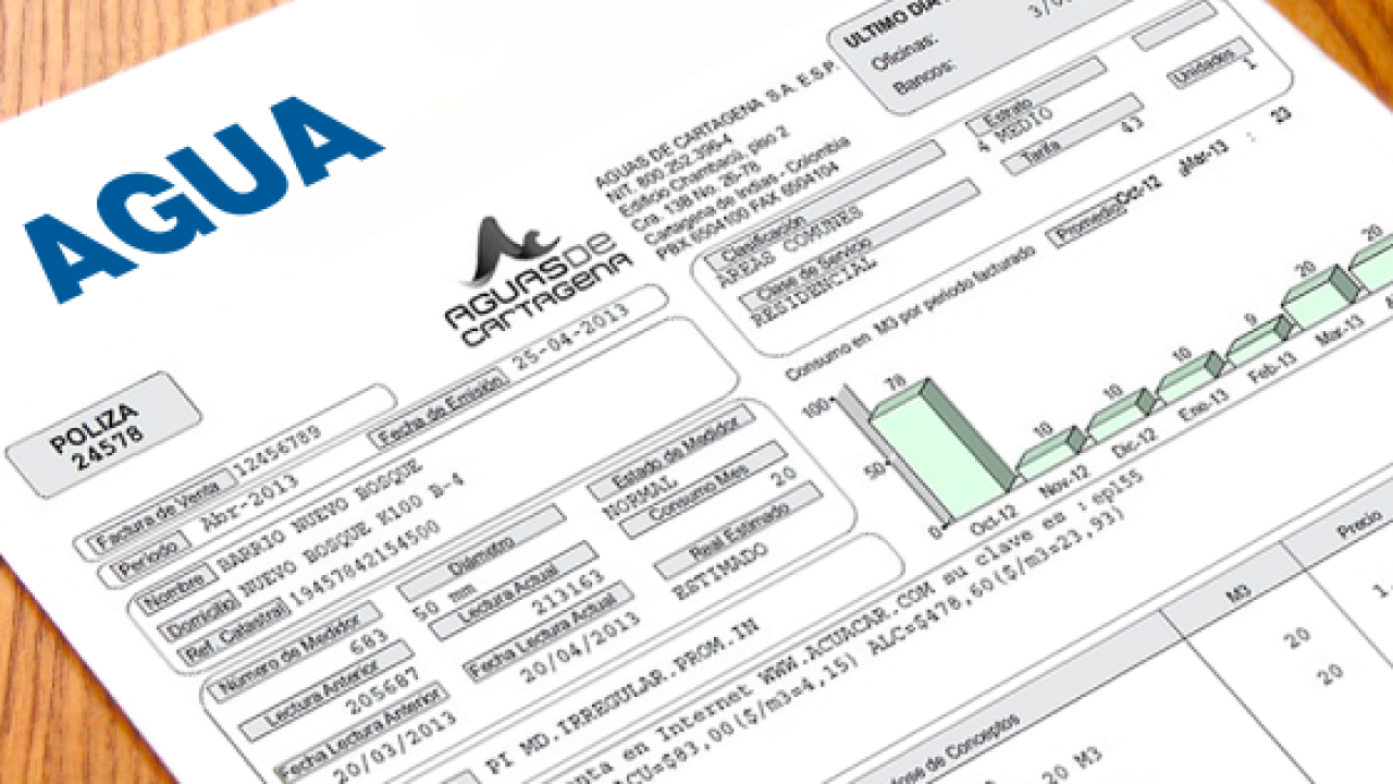 descuentos recibo aguas de cartagena