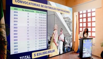 Escuela Taller Cartagena de Indias presenta resultados de los últimos seis años a cargo de Fortificaciones